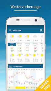 Скачать WetterOnline Pro APK