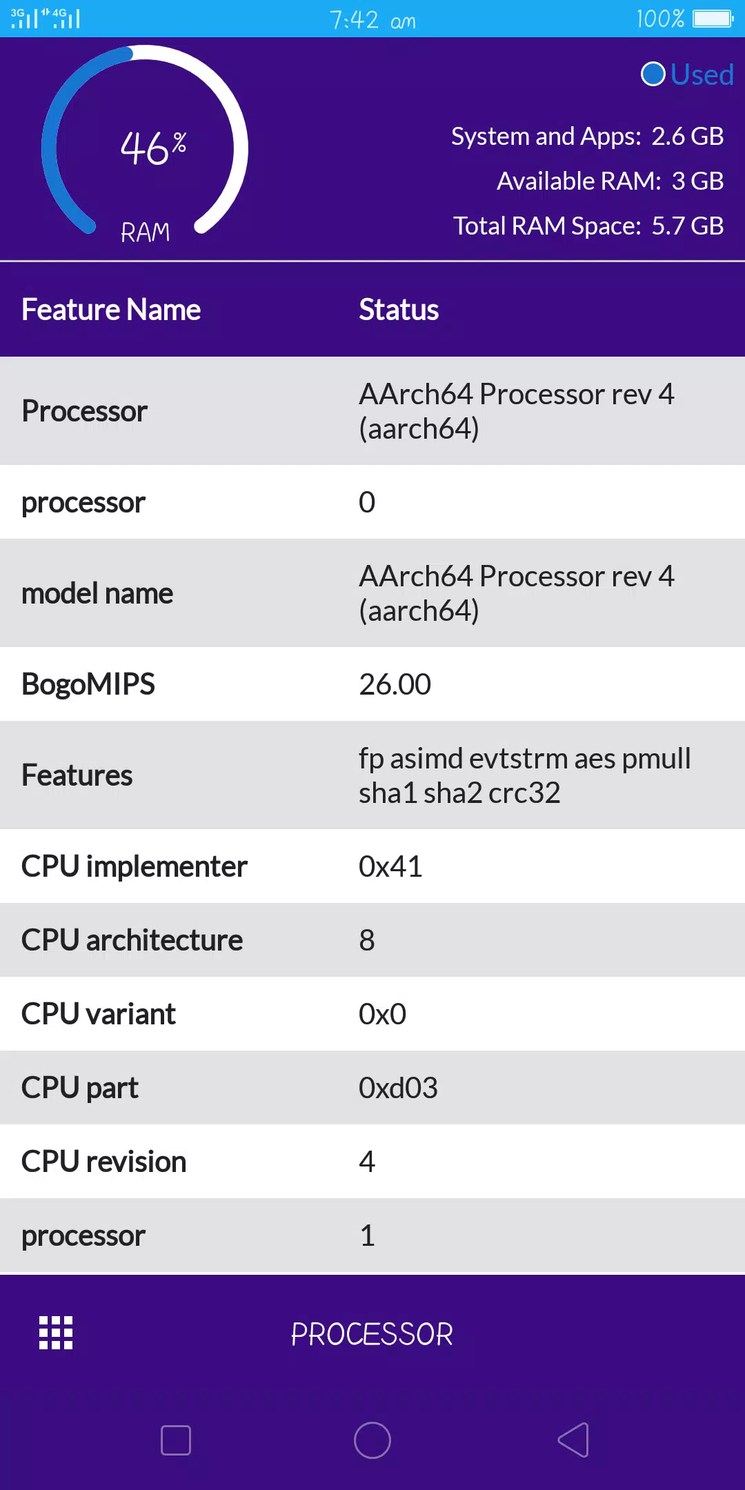 CPU Max APK