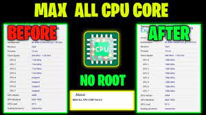 Max All Cpu Core No Root APK