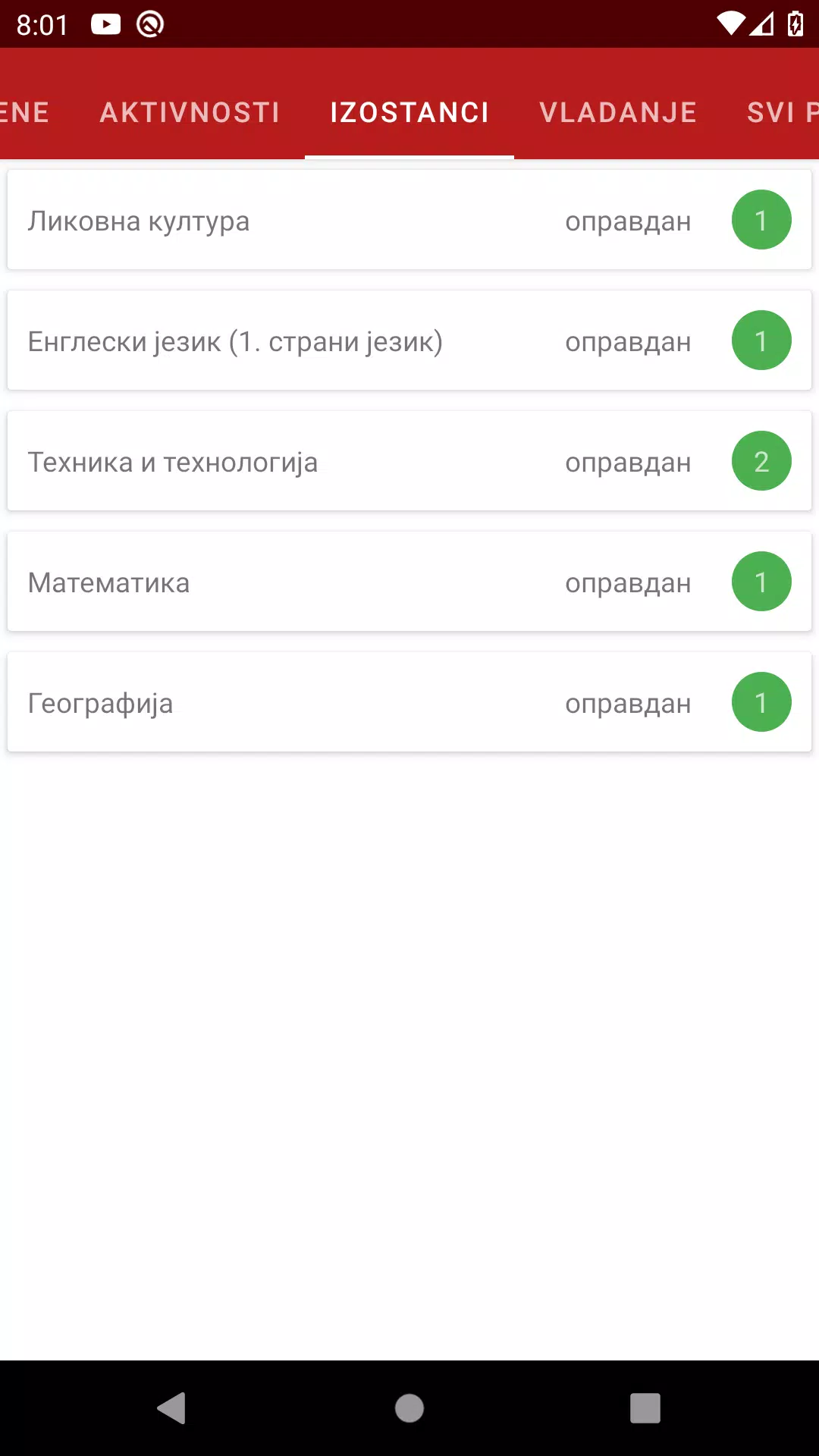 Moj es Dnevnik APK