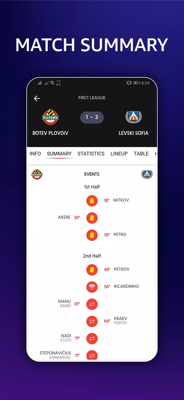 LiveFooty Apk