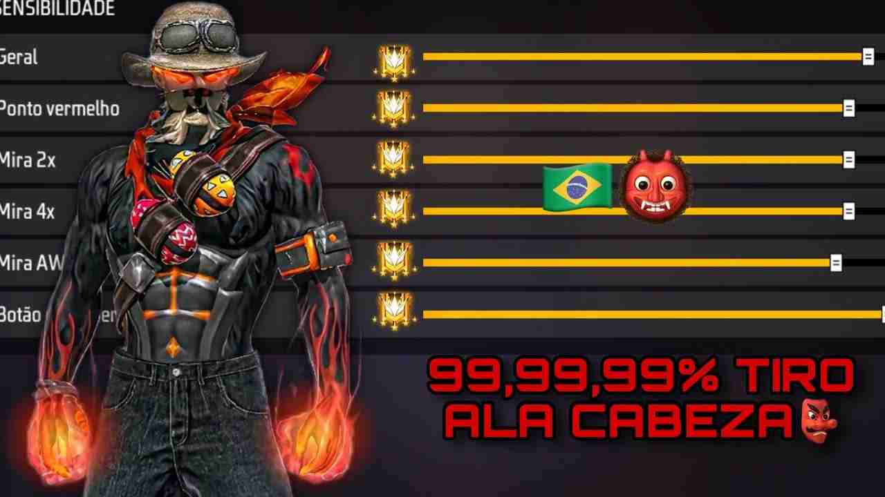 SANOYBONITO Free Fire APK 2025